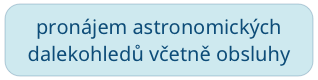 pronájem astronomických dalekohledů včetně obsluhy