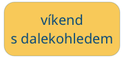 víkend 
s dalekohledem