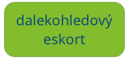 dalekohledový eskort